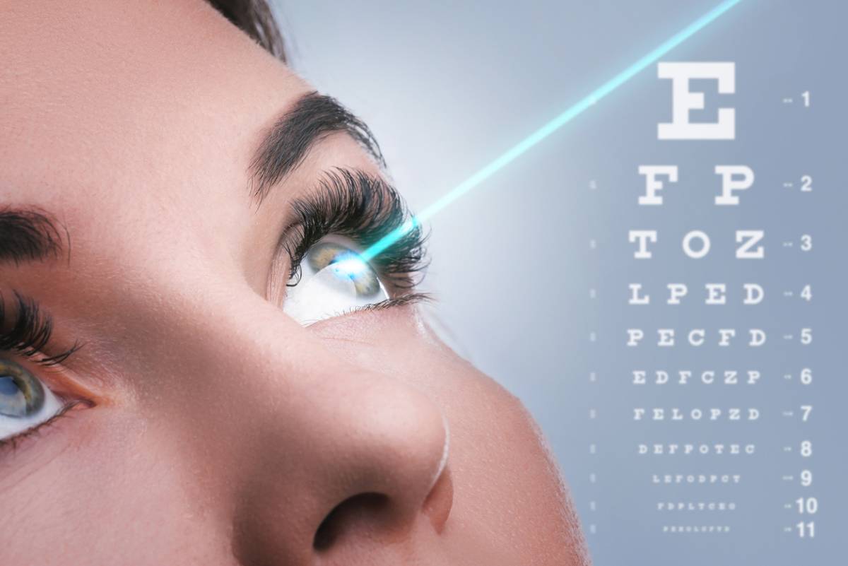 concept of signs you are a lasik candidate